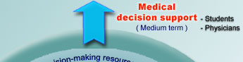 Medical Decision Support
